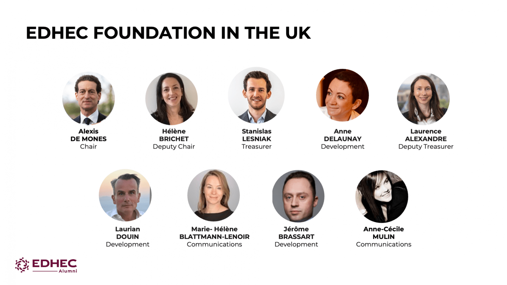 EDHEC Foundation in the UK 