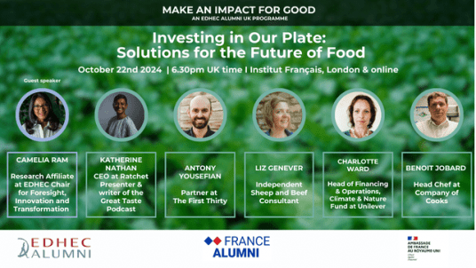 Investing in our plate: Solutions for the future of food 