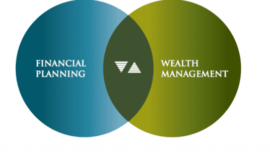 EDHEC Alumni North America - Financial Planning and Wealth Management in the U.S.